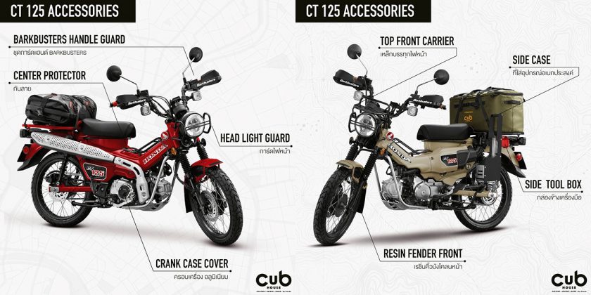 Honda deals ct125 accessories